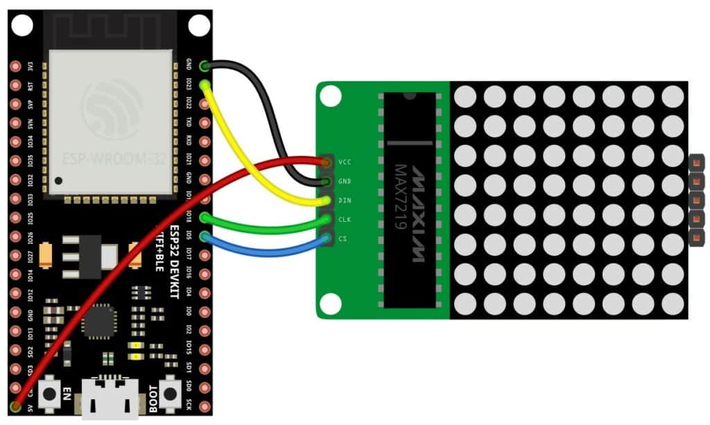 connection between the MAX7219 and ESP32 modules