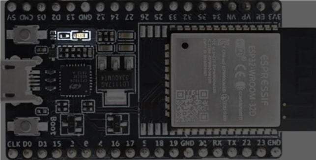 how you put the ESP32 into software upgrade mode