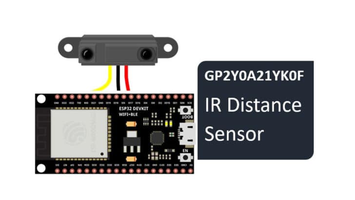 ESP32 And GP2Y0A21YK0F Distance Sensor – A One-Stop Guide