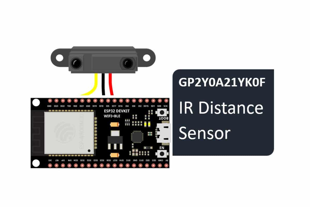 ESP32 And GP2Y0A21YK0F Distance Sensor - A One-Stop Guide