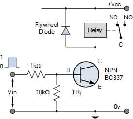 Fundamentals Of The Relays