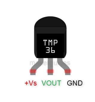 Pin Definition of the TMP36 Sensor