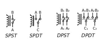 common types of relays 