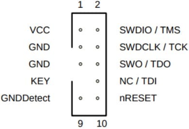 typical JTAG pinout connector 