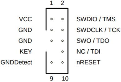 JTAG connector pinout