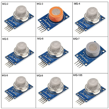 Gas sensor kit