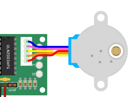 Wiring stepper motor and driver