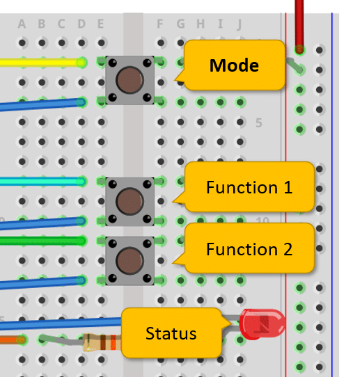 The buttons on the programmable remote