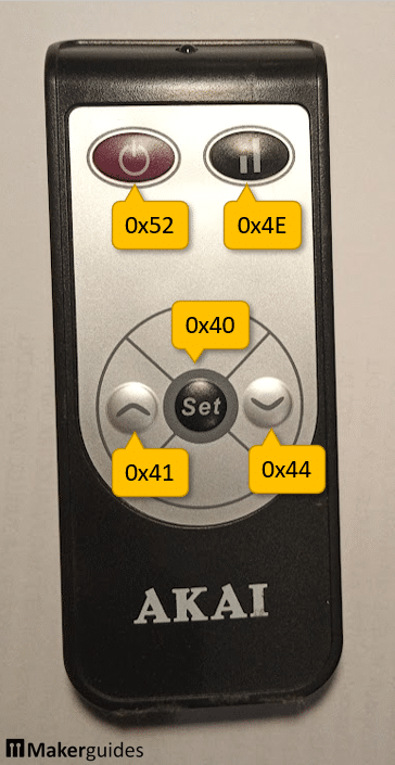 IR remote with command codes