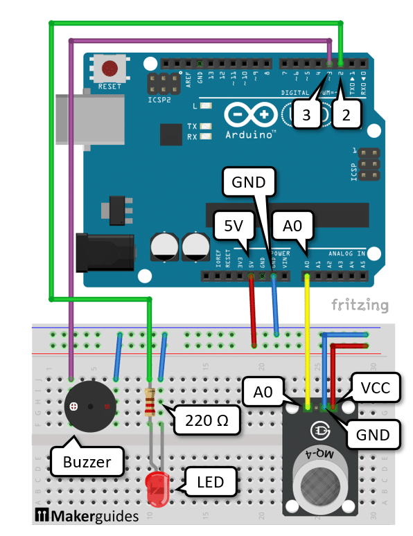 Connecting the buzzer, led and MQ-4 to the Arduino