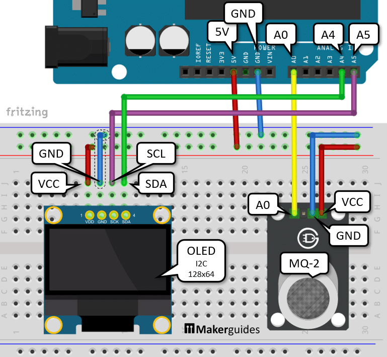 Connecting the MQ-2 gas sensor and the OLED display to an Arduino