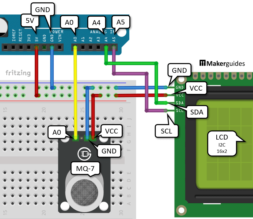 Connecting the MQ-7 and the LCD to the Arduino