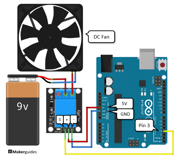 Fan controlled via Arduino and Relay
