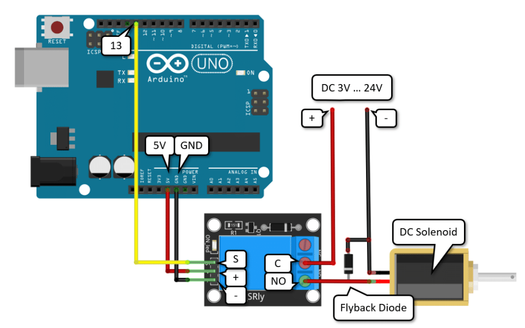 Circuit to Control an DC Solenoid with an Arduino using a Relay