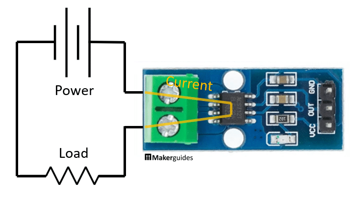 Circuit to Measure Current with ACS712