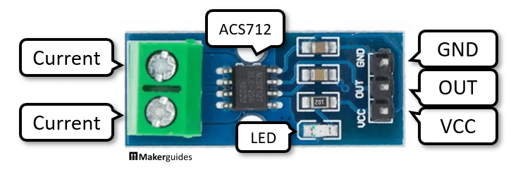 Pinout of ACS712 Current Sensor
