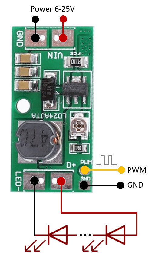 Electronic Current Control of LD24AJTA