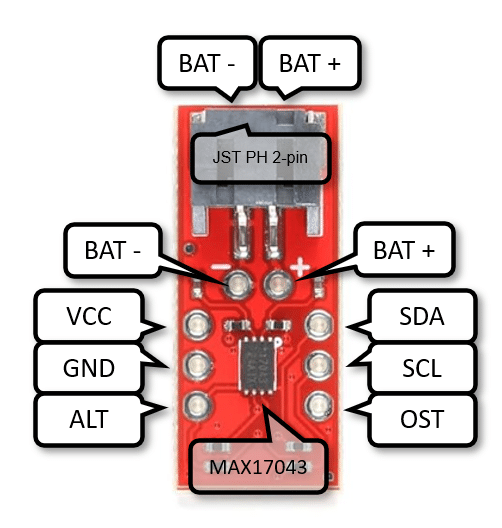 Pinout for MAX17043 breakout board