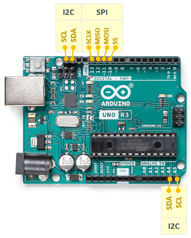 I2C and SPI pins on Arduino Uno