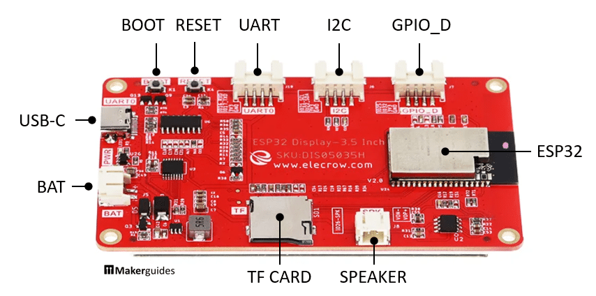 Pinout of CrowPanel 3.5" ESP32 Display