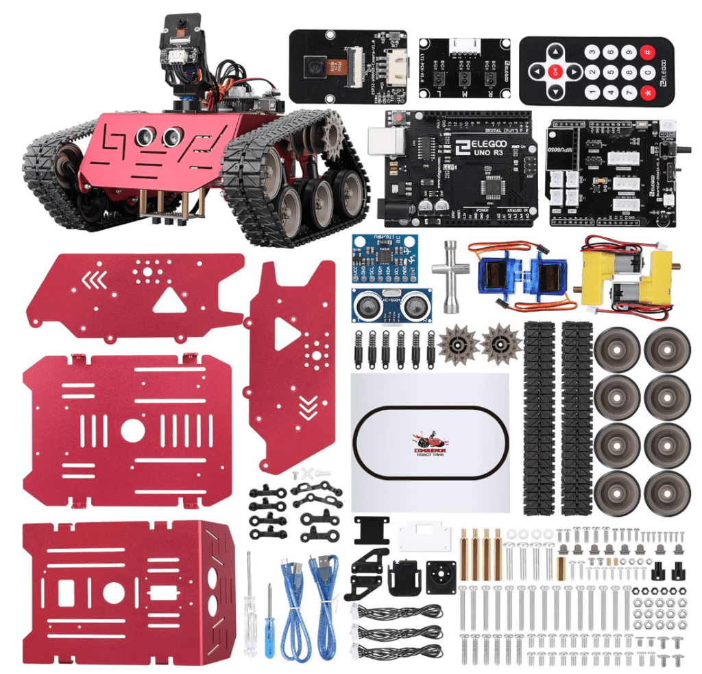 Parts Overview