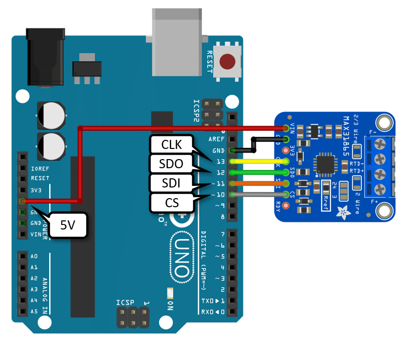 Connecting MAX31865 to Arduino