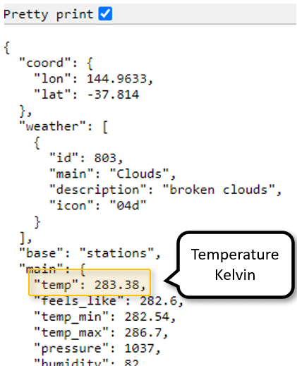 Weather data in Kelvin