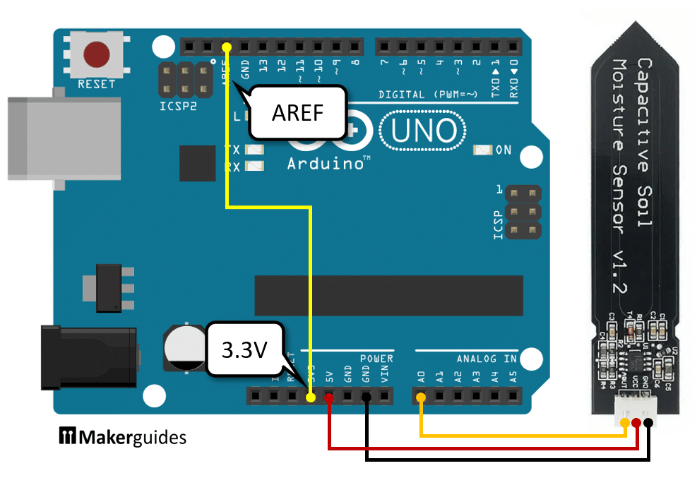 AREF for higher resolution of Capacitive Moisture Sensor