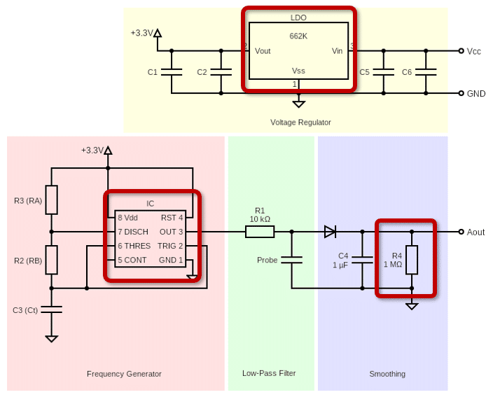 Schematics of a  Capacitive Soil Moisture Sensor with Issues