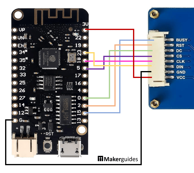 Connecting e-Paper to ESP32 via SPI