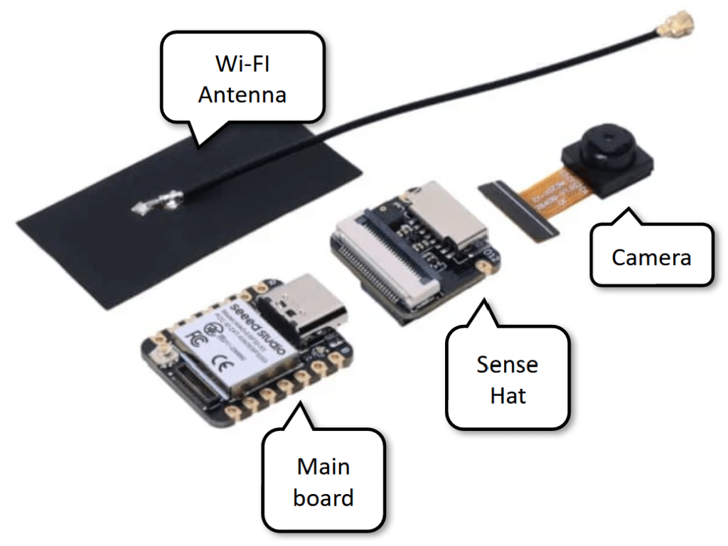 Parts of the XIAO-ESP32-S3 Sense 