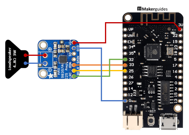 Single MAX98357A with ESP32 at 3.3V for Mono Sound